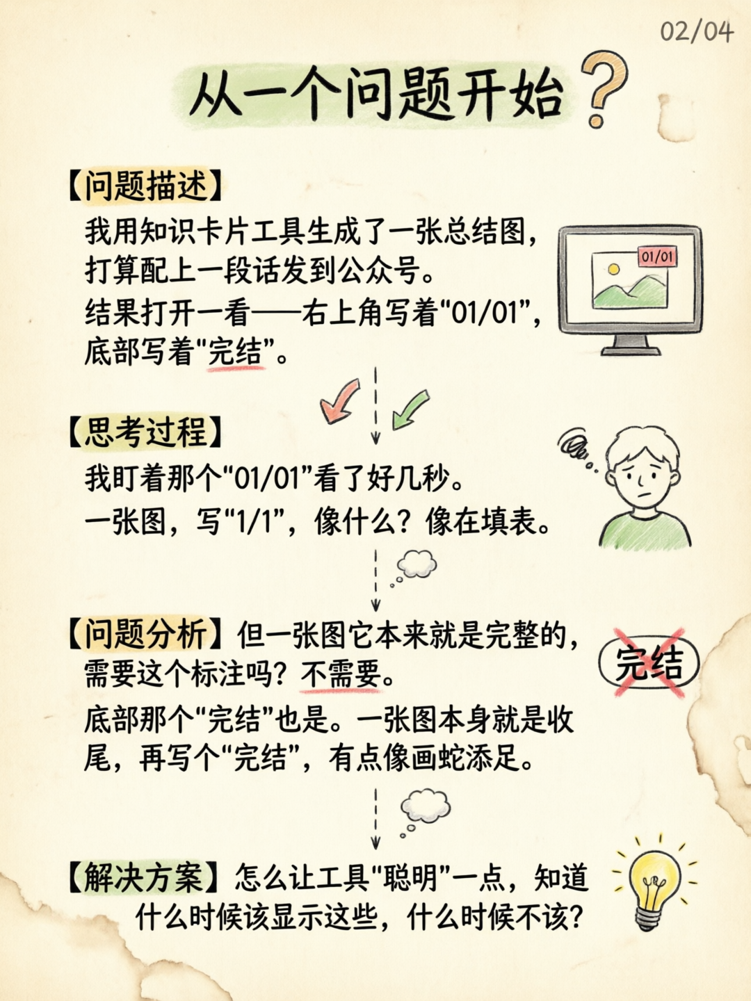 知识卡片配图