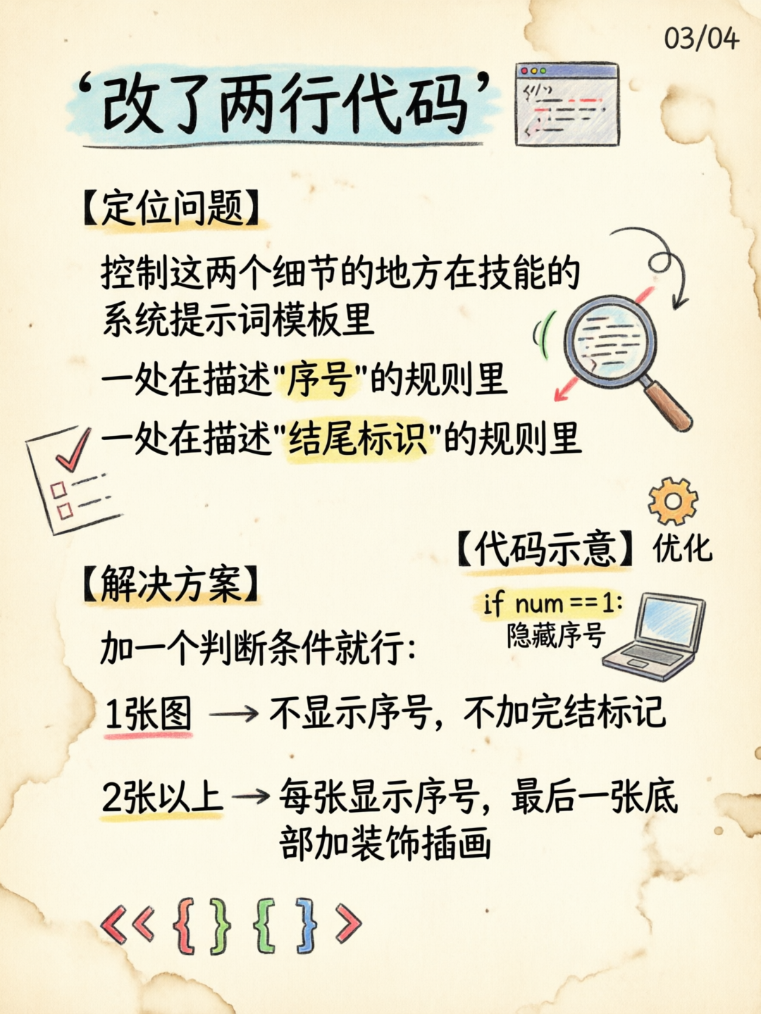 知识卡片配图