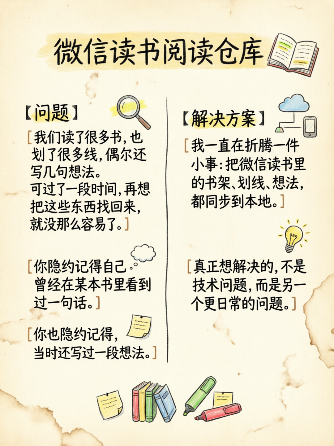 把读过的书重新变成阅读仓库