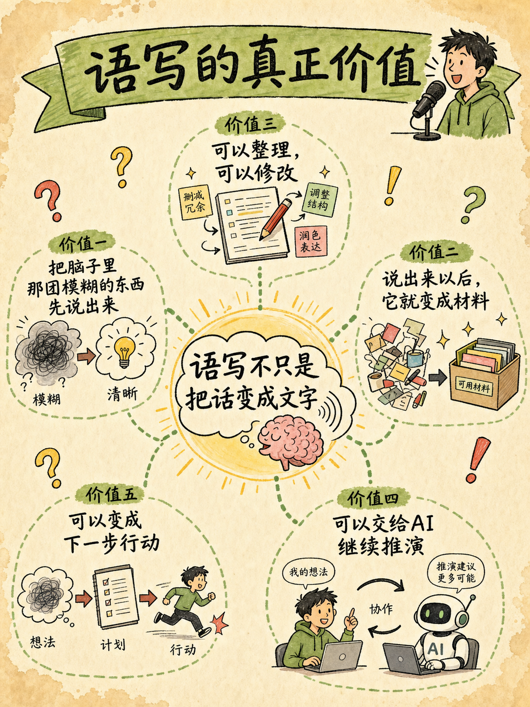 Codex配图2