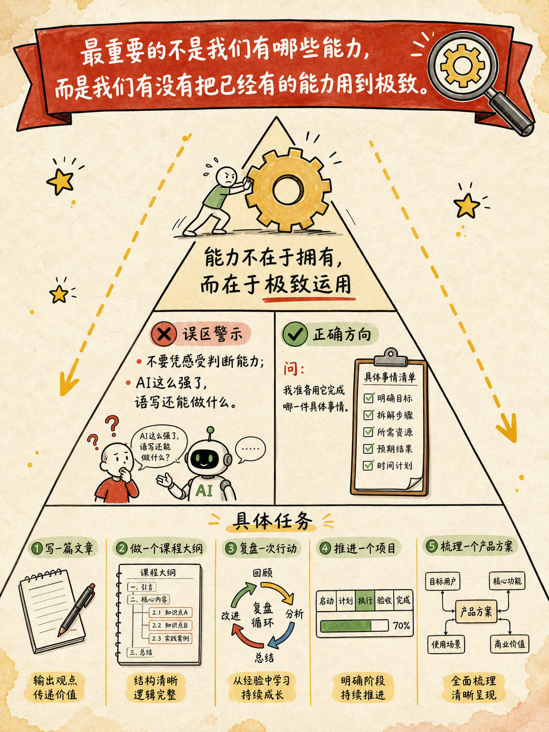 Codex配图1