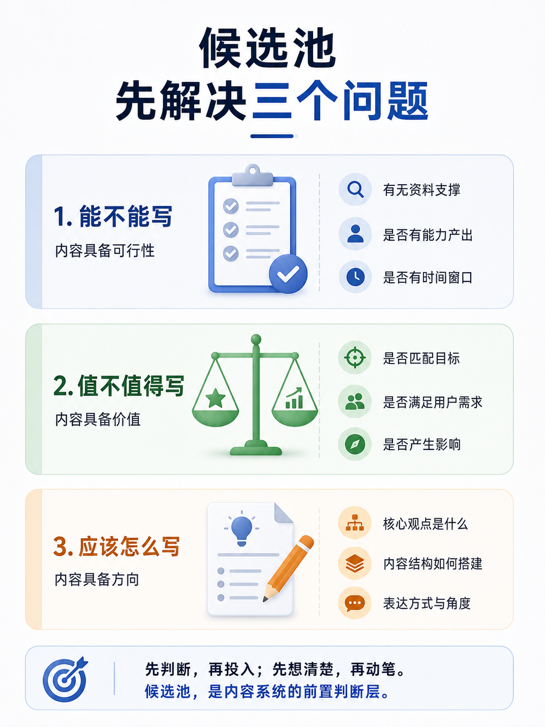 Codex配图2