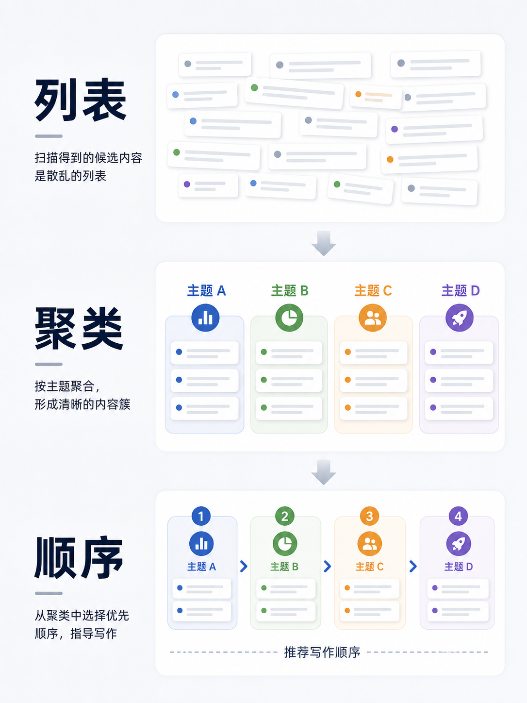 Codex配图4