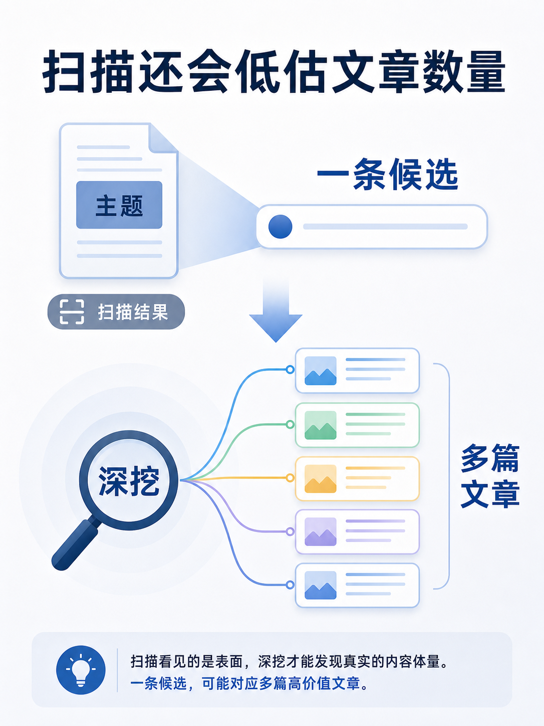 Codex配图2