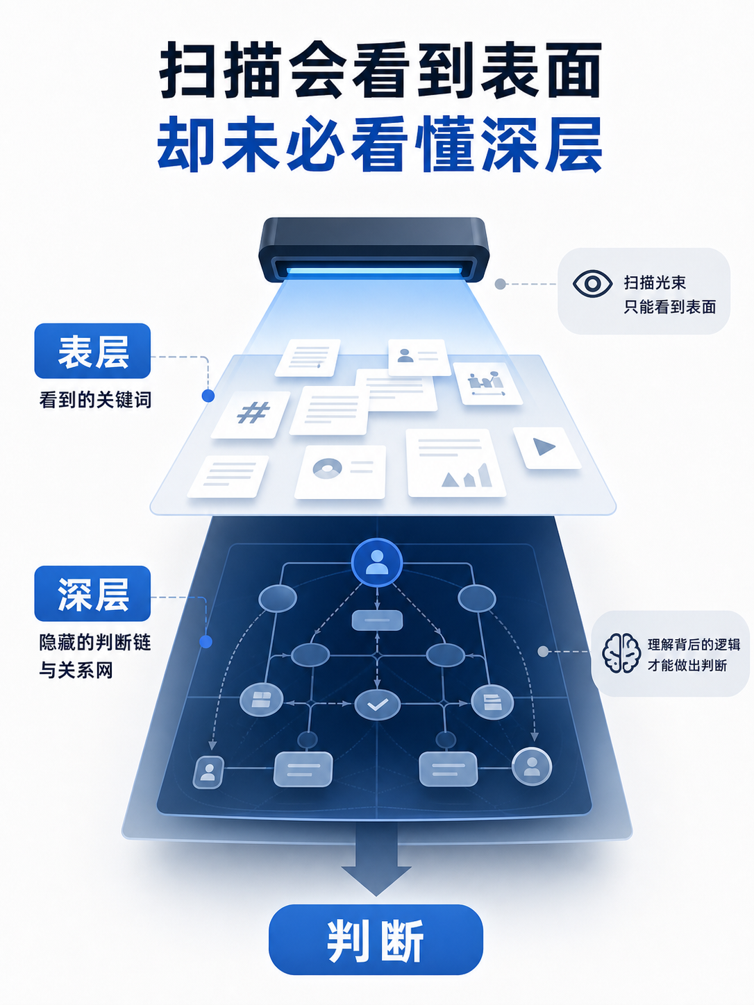 Codex配图1