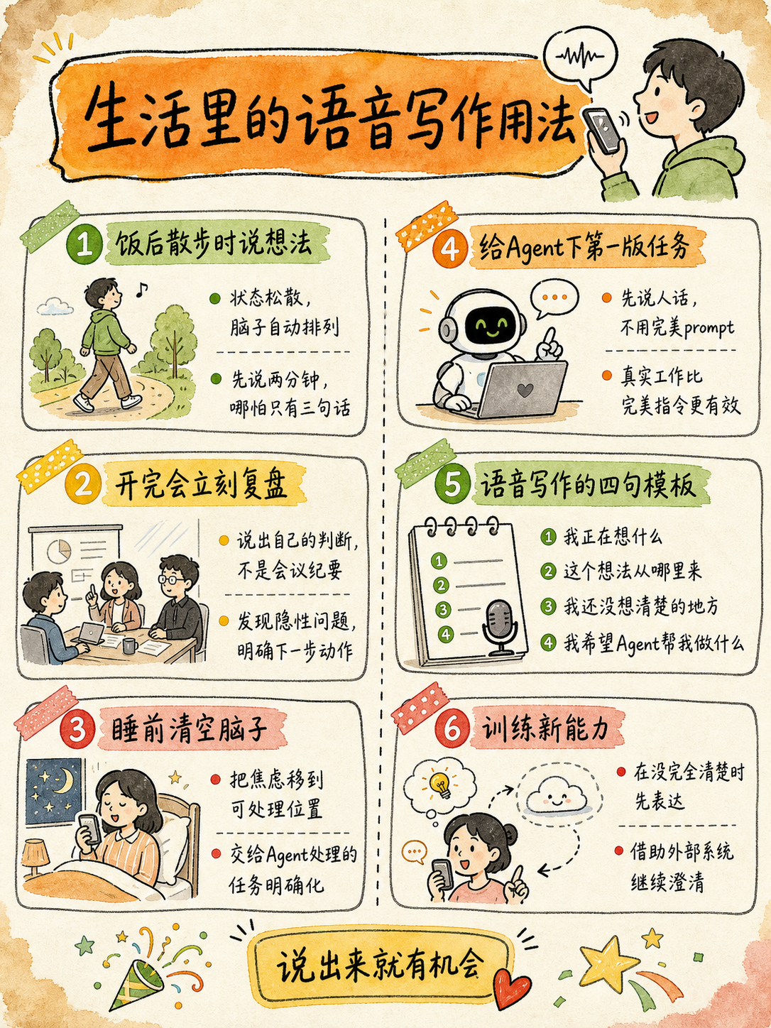Codex配图4