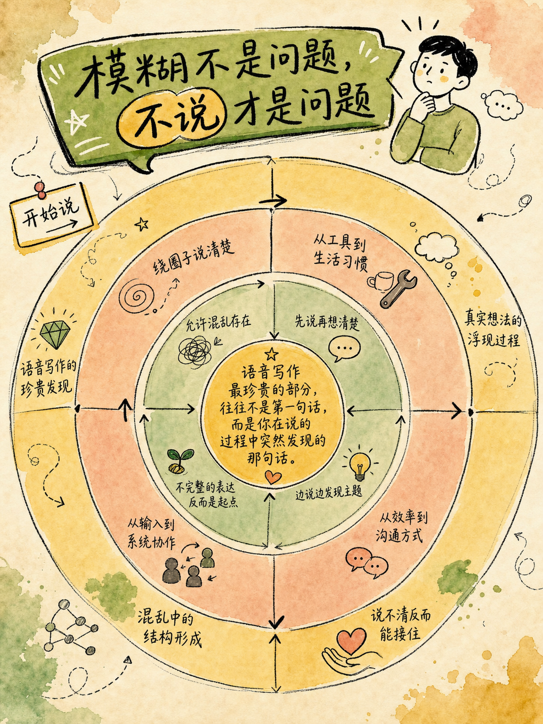 Codex配图2