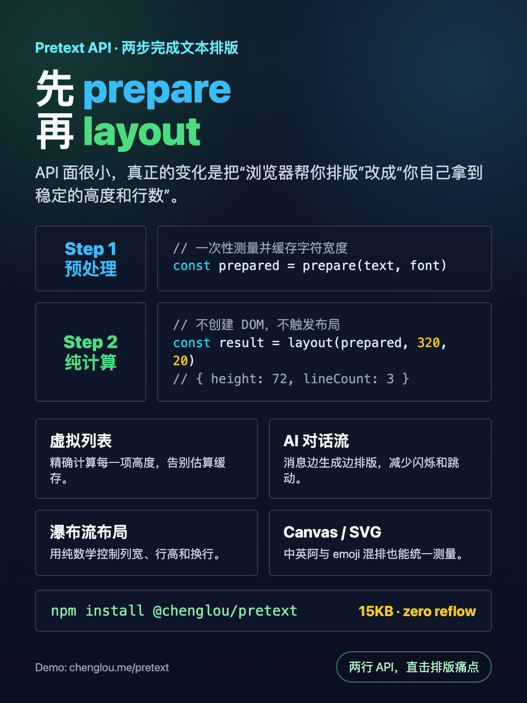 Pretext API 展示