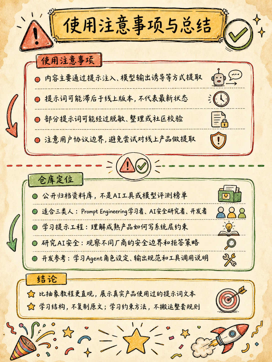 Codex配图4