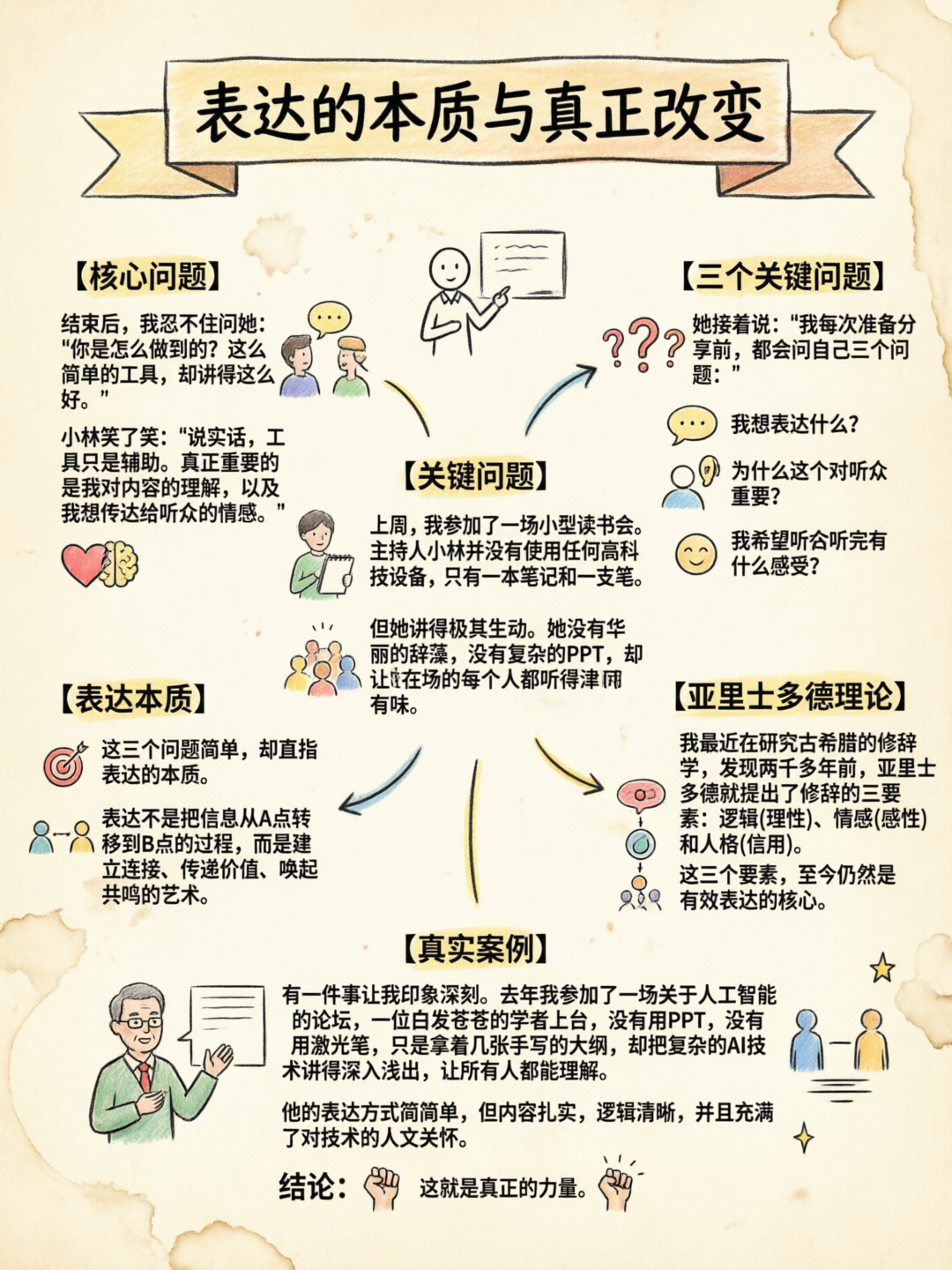 配图3