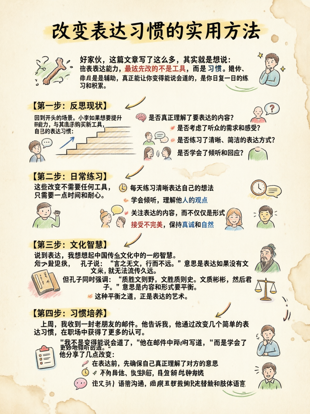 配图4