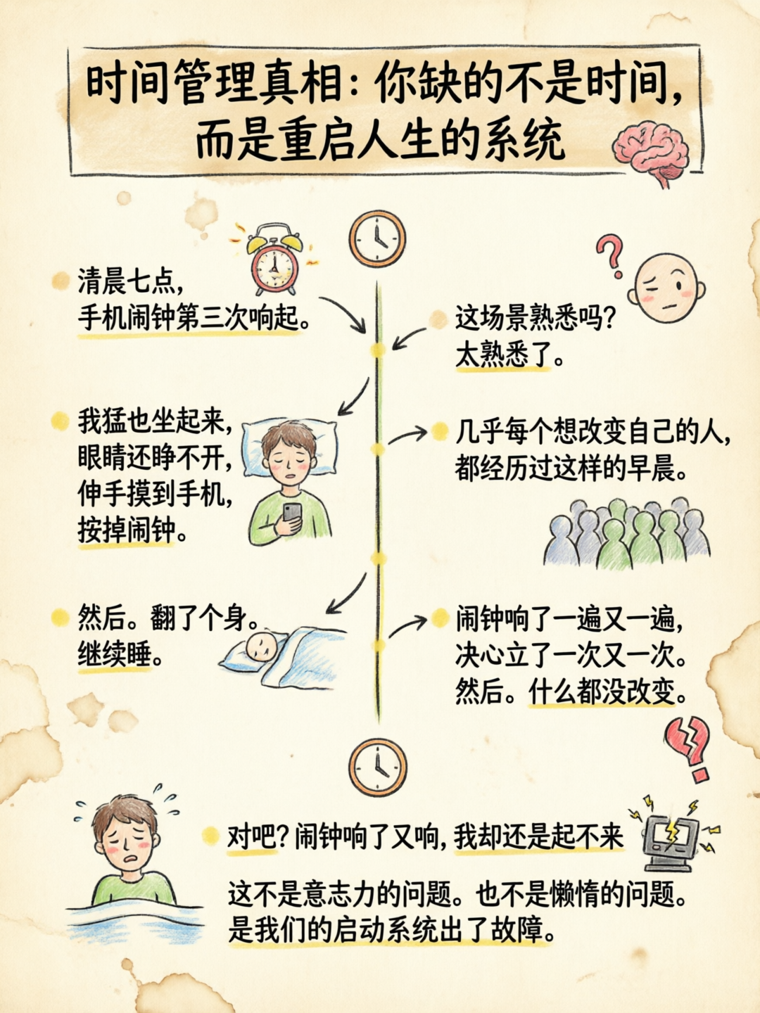 配图1