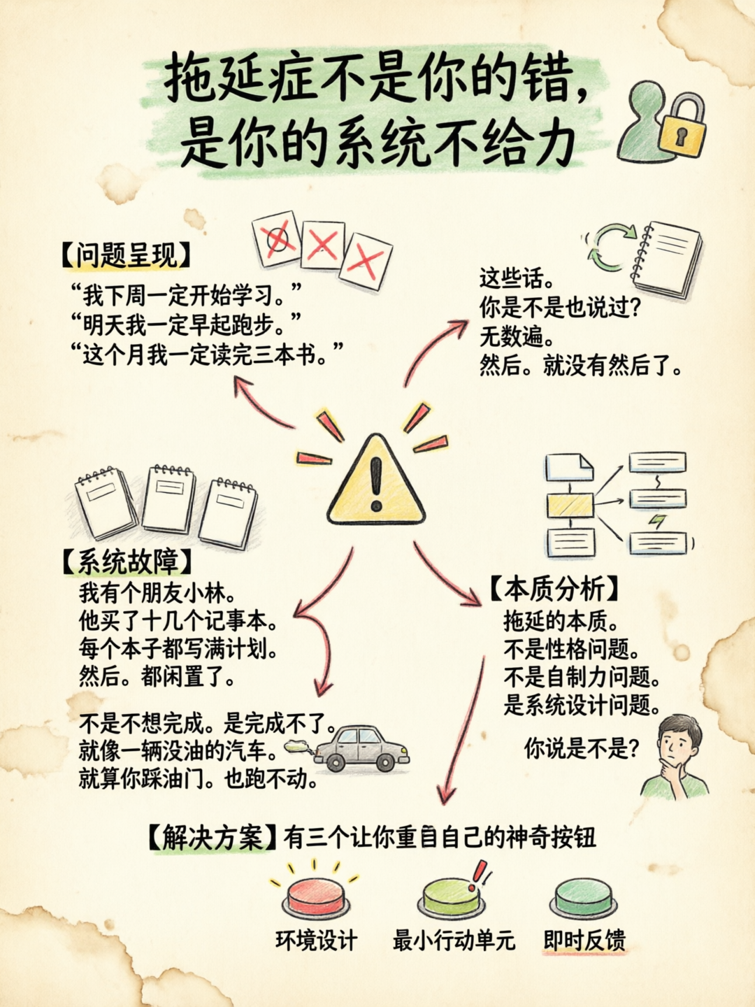 配图2