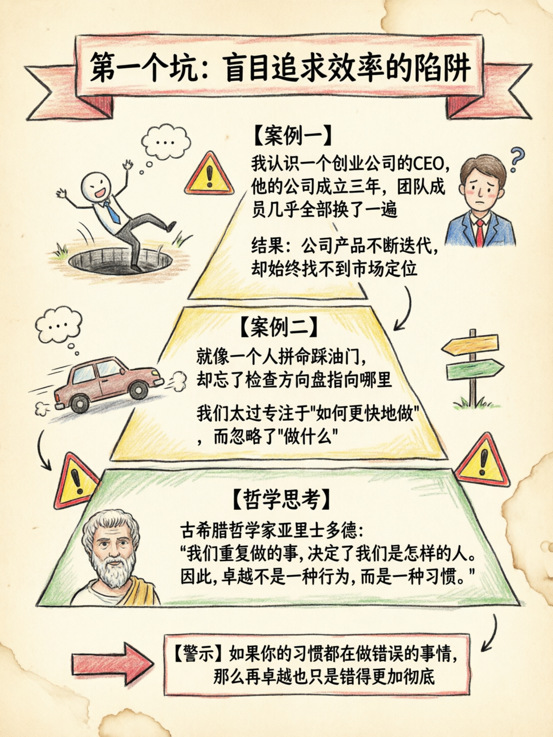 配图2