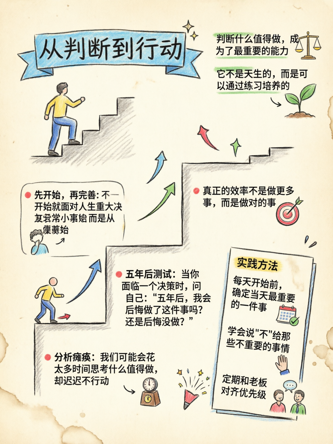 配图4