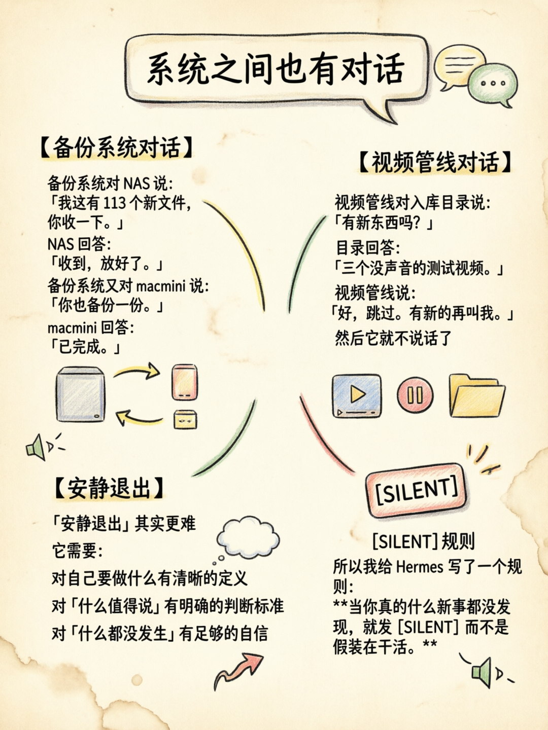 系统选择安静退出也是一种能力