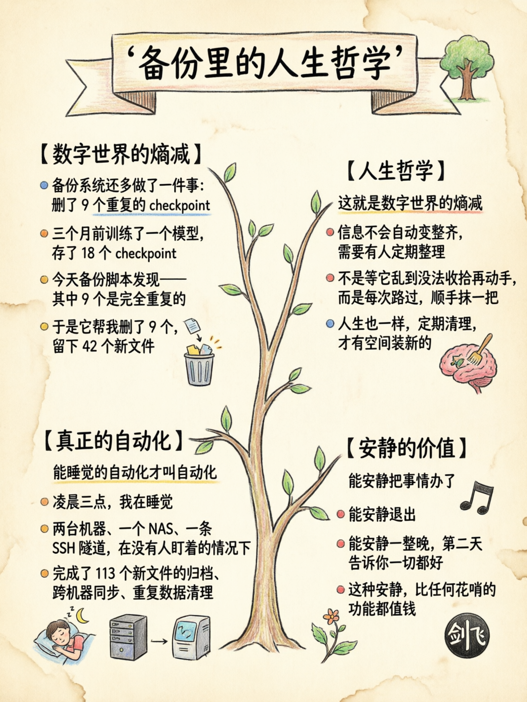 能安心睡觉的自动化才是真自动化