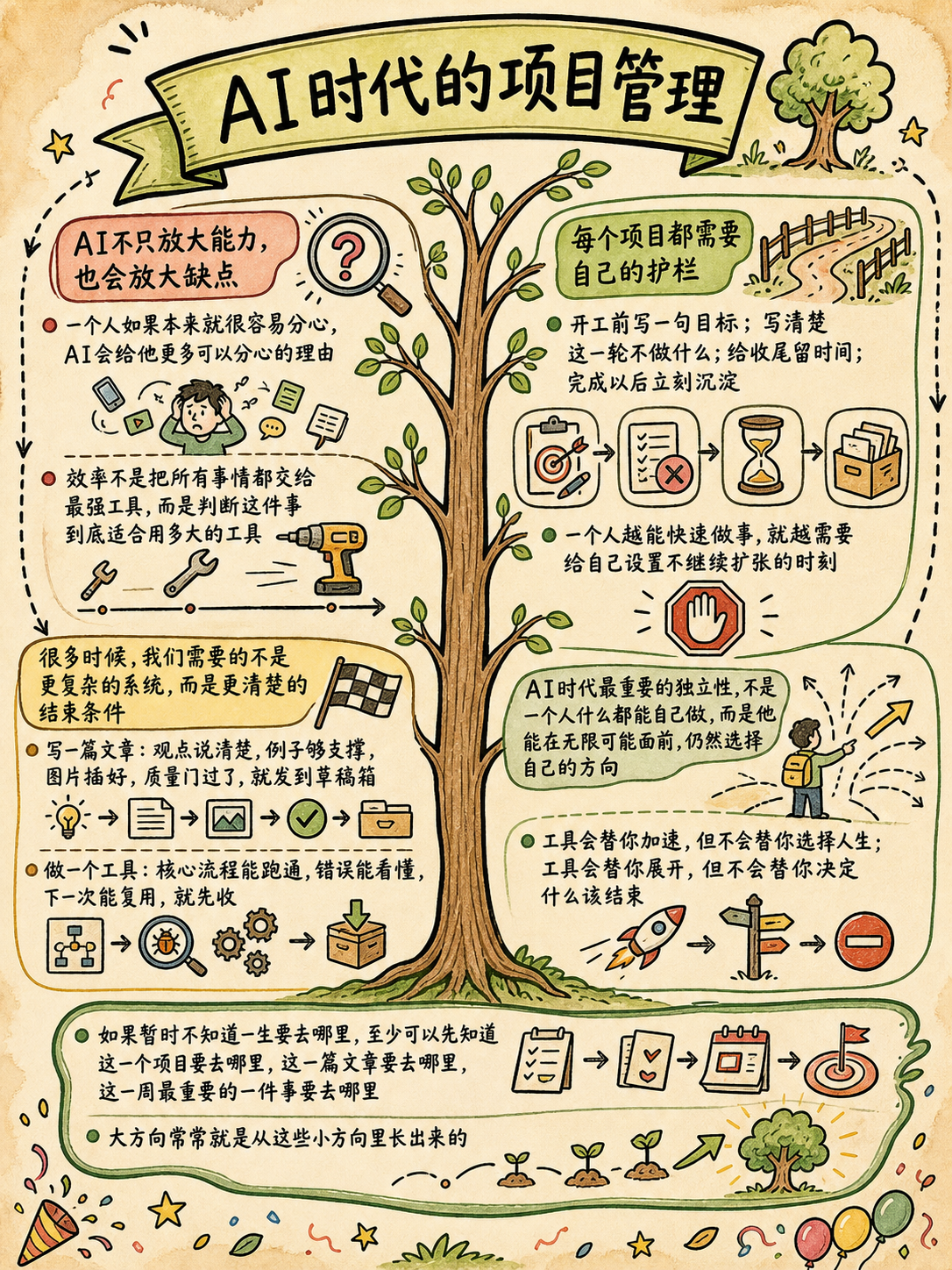 Codex配图3