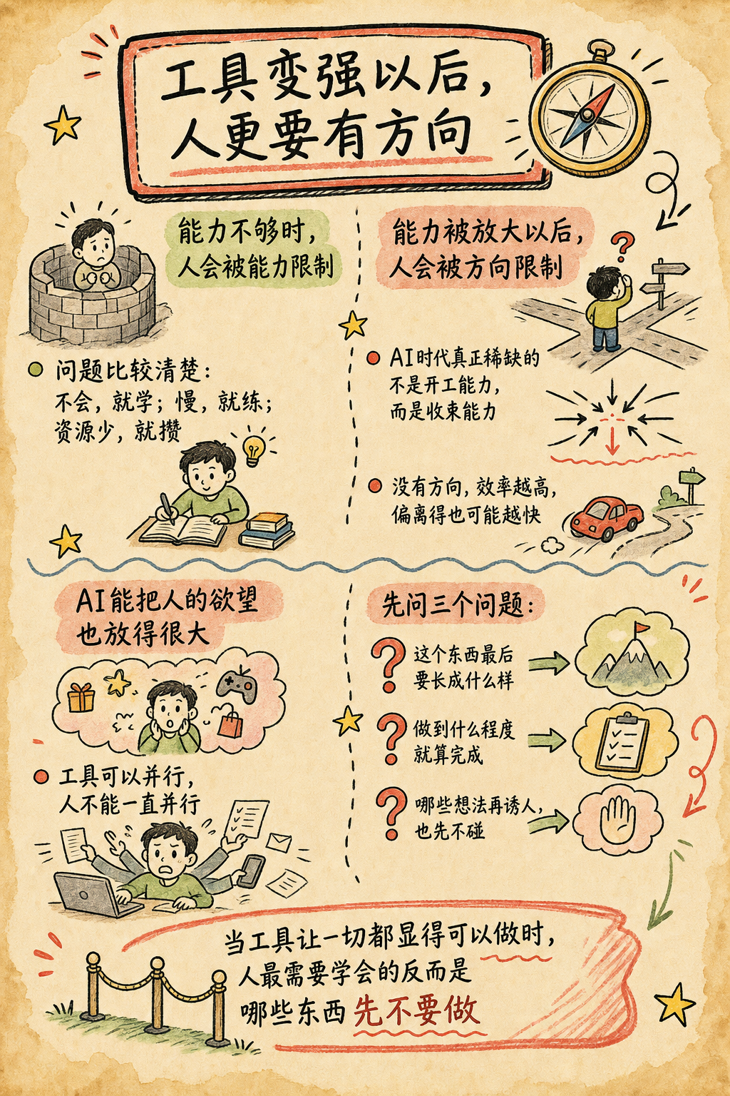 Codex配图2