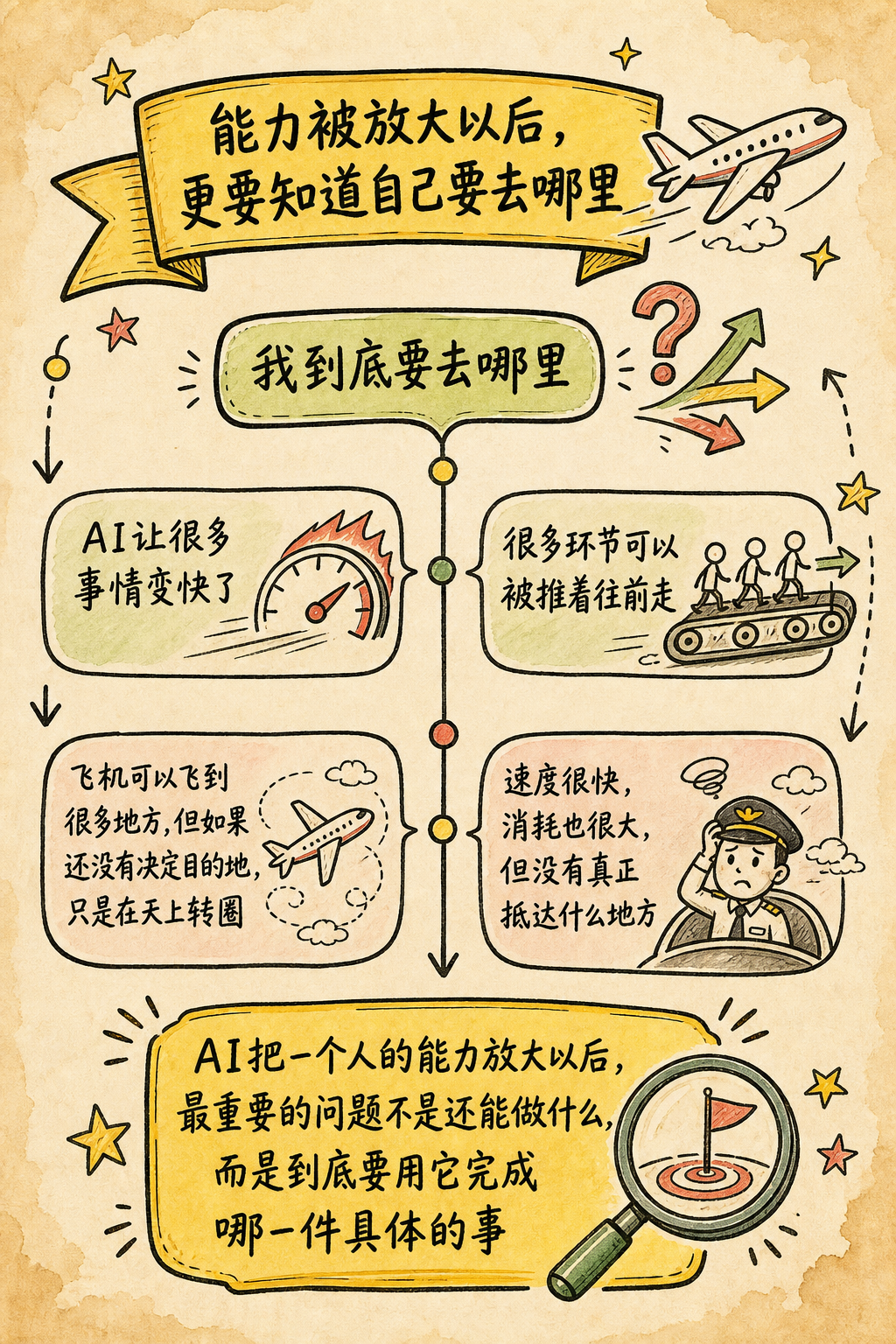 Codex配图1
